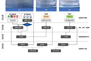 93-82赢球！乌度卡：我们没打出最佳进攻 但很依赖于球队防守