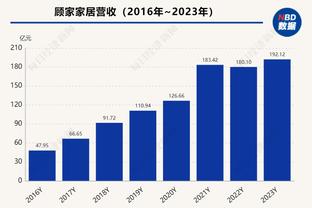 邮报：拉特克利夫承诺不从曼联身上赚钱，专注于重振昔日荣光